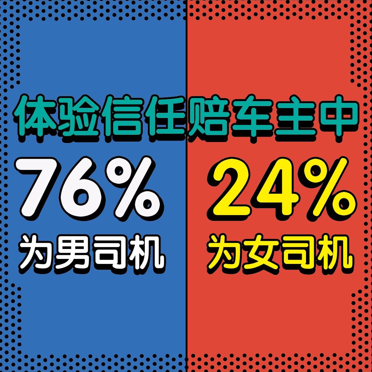 “信任赔”，好车主的隐形财富