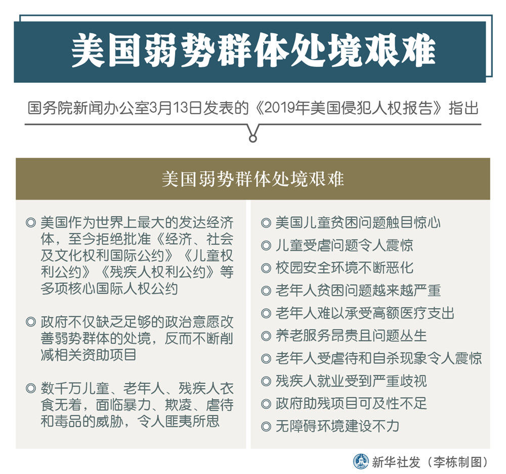 國務院新聞辦公室發表《2019年美國侵犯人權報告》