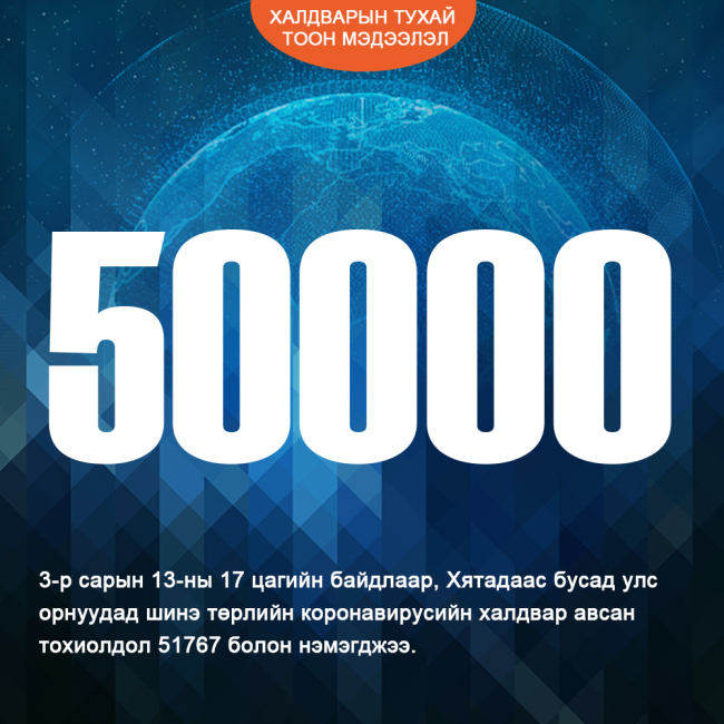 Халдварын тухай тоон мэдээлэл-0314