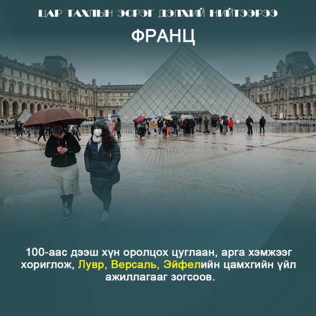 Цар тахлын эсрэг дэлхий нийтээрээ(2)