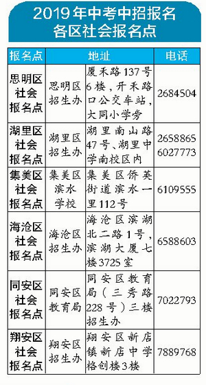 【廈門】【移動版】廈門2019年中考各區報名點確定 考生和家長一般要親自前往