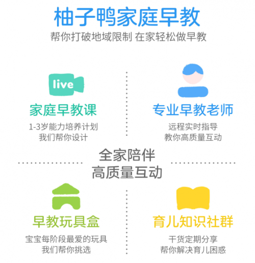 百词斩推出早教品牌—柚子鸭，在家也能给孩子最好的早教！