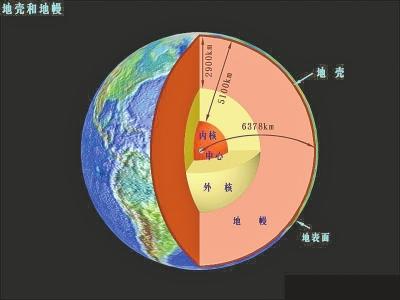 人類(lèi)將首次打穿地殼地幔邊界