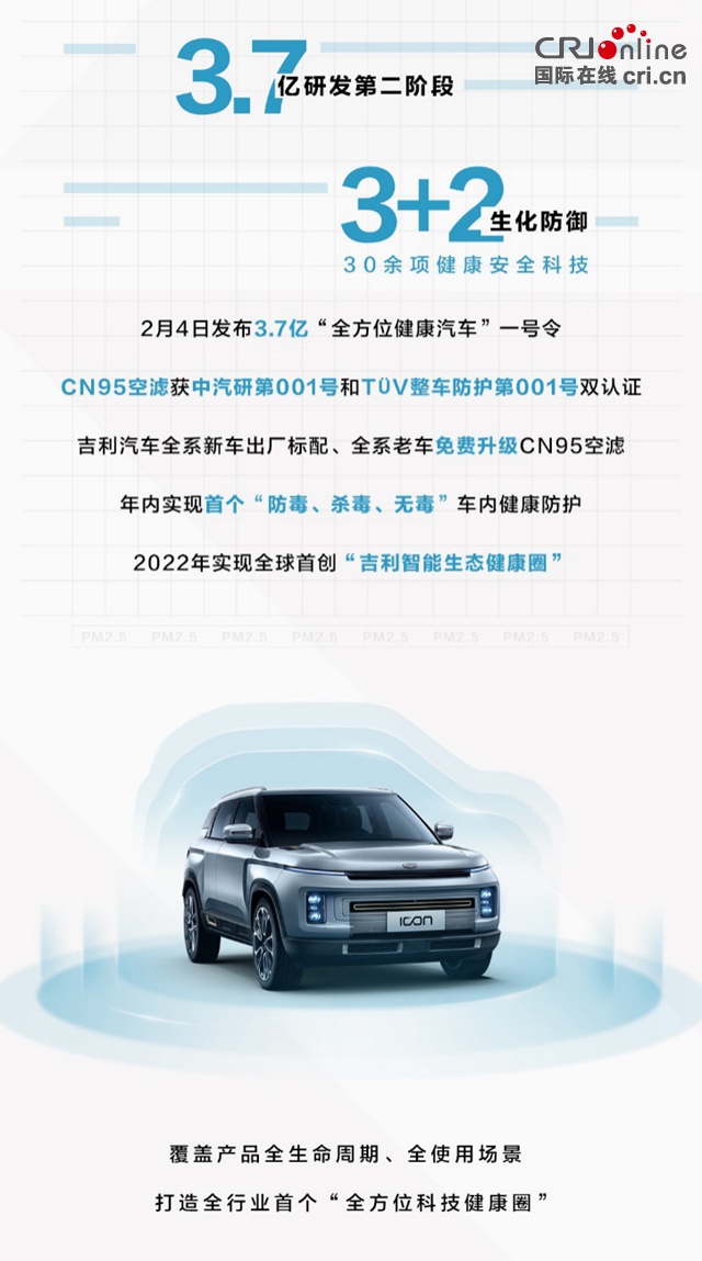 汽车频道【供稿】【资讯】论一台全方位健康车的自我修养