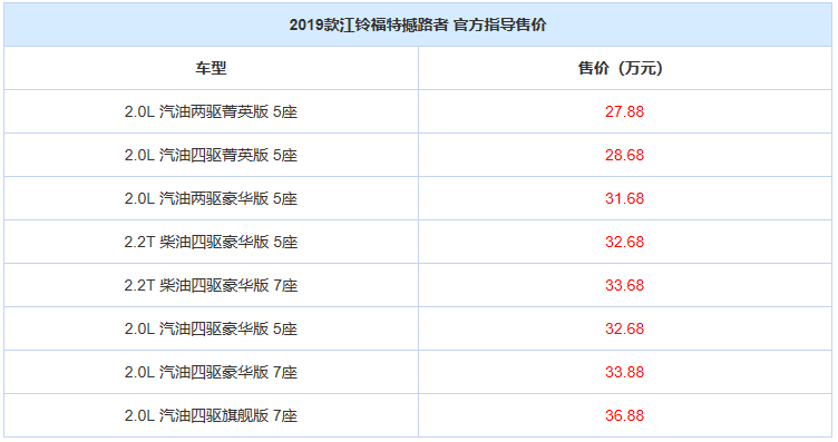 圖片默認標題_fororder_微信截圖_20190118143325