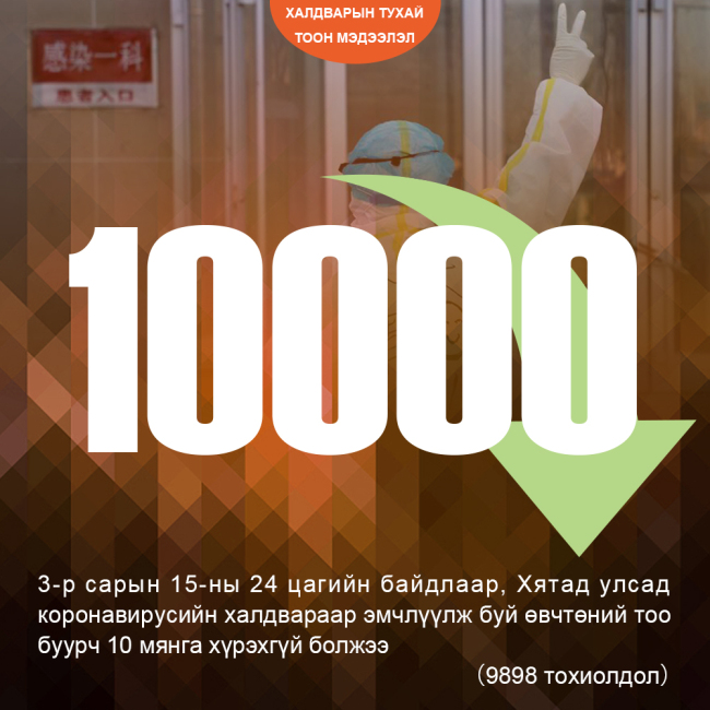 Халдварын тухай тоон мэдээлэл 0316