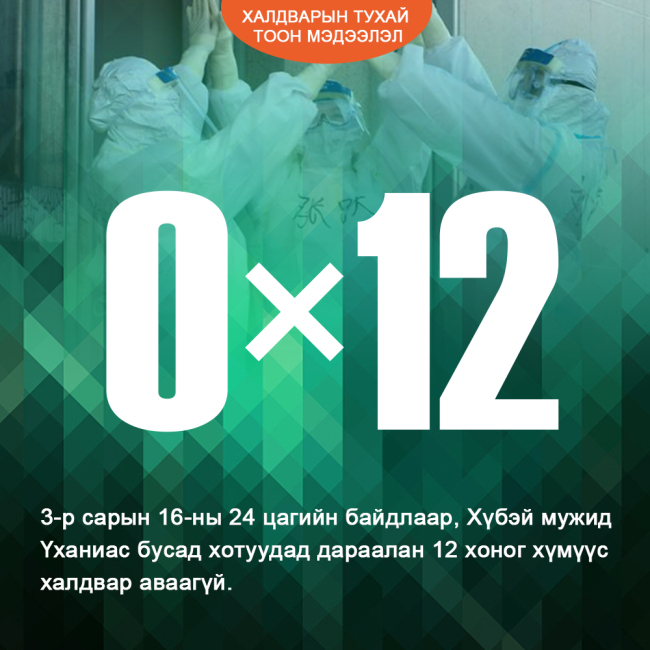 Халдварын тухай тоон мэдээлэл-0317