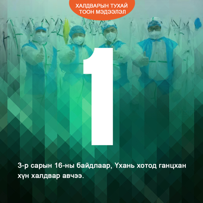 Халдварын тухай тоон мэдээлэл-0317