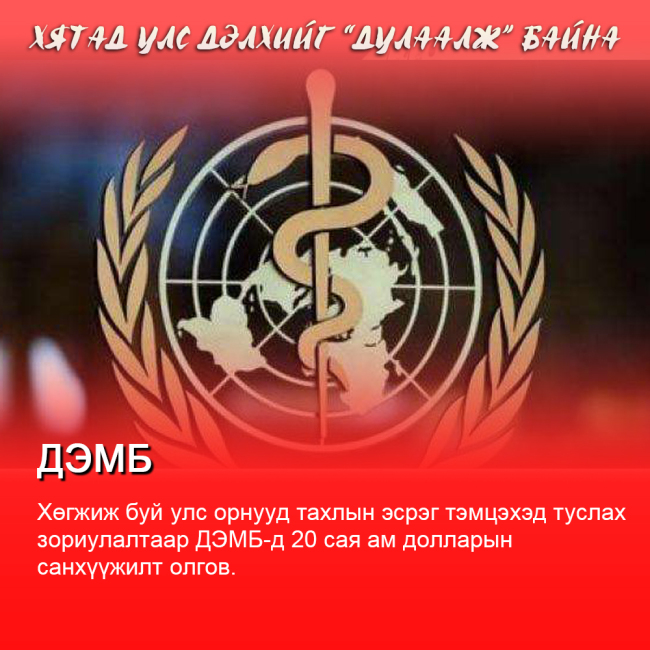 Хятад улс дэлхийг “дулаалж” байна