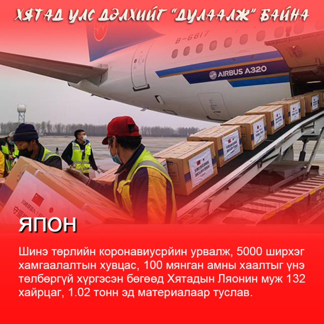 Хятад улс дэлхийг “дулаалж” байна