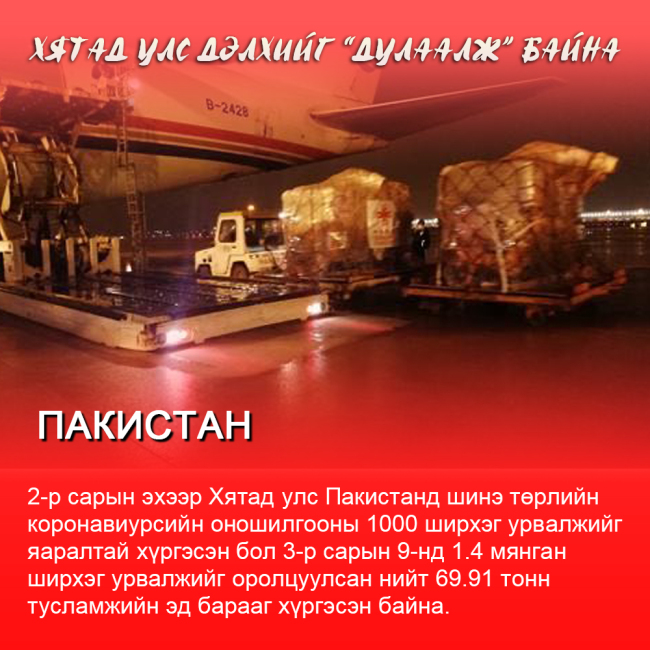 Хятад улс дэлхийг “дулаалж” байна