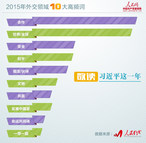 圖片默認標題