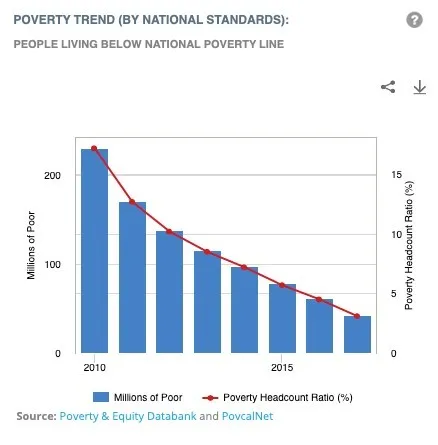 Experts|Emerging Technologies and the UN SDGs_fororder_微信图片_202103041107113