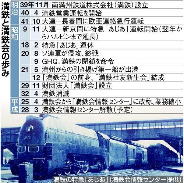 日本“满铁会”解散 曾向中国索要“亚细亚”蒸汽机车无果