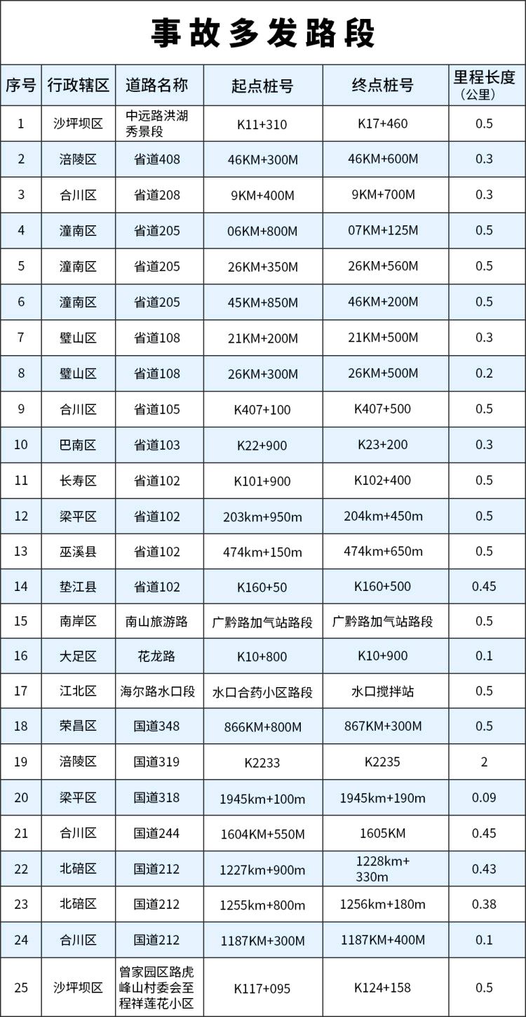 圖片默認標題_fororder_1f59cc5c-7ad1-486b-a220-15b68dbd4b96