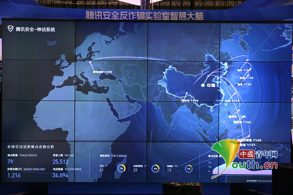 记者探馆网络安全博览会体验网络攻防"矛与盾(组图)