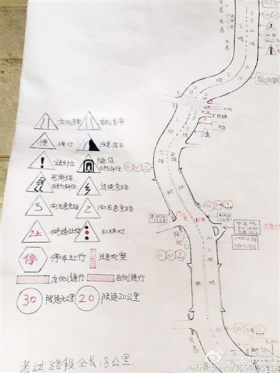 图片默认标题