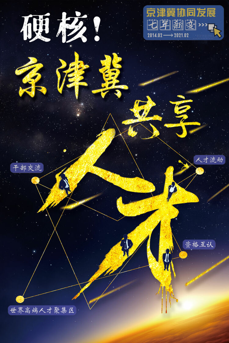 京津冀协同发展“七年新变”|硬核！京津冀“共享人才”