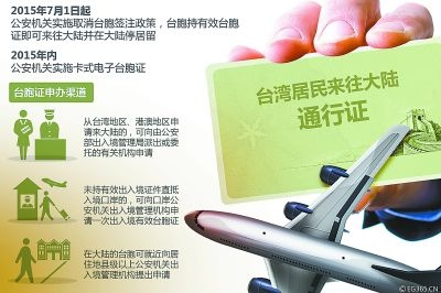 两岸四地“热词”:这一年我们一起走过的历程 两岸四地“热词”:这一年我们一起走过的历程