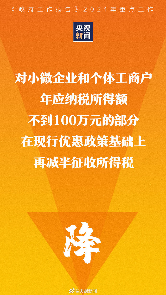 降！降！降！看政府工作报告中提到的降费内容 哪些与你有关？