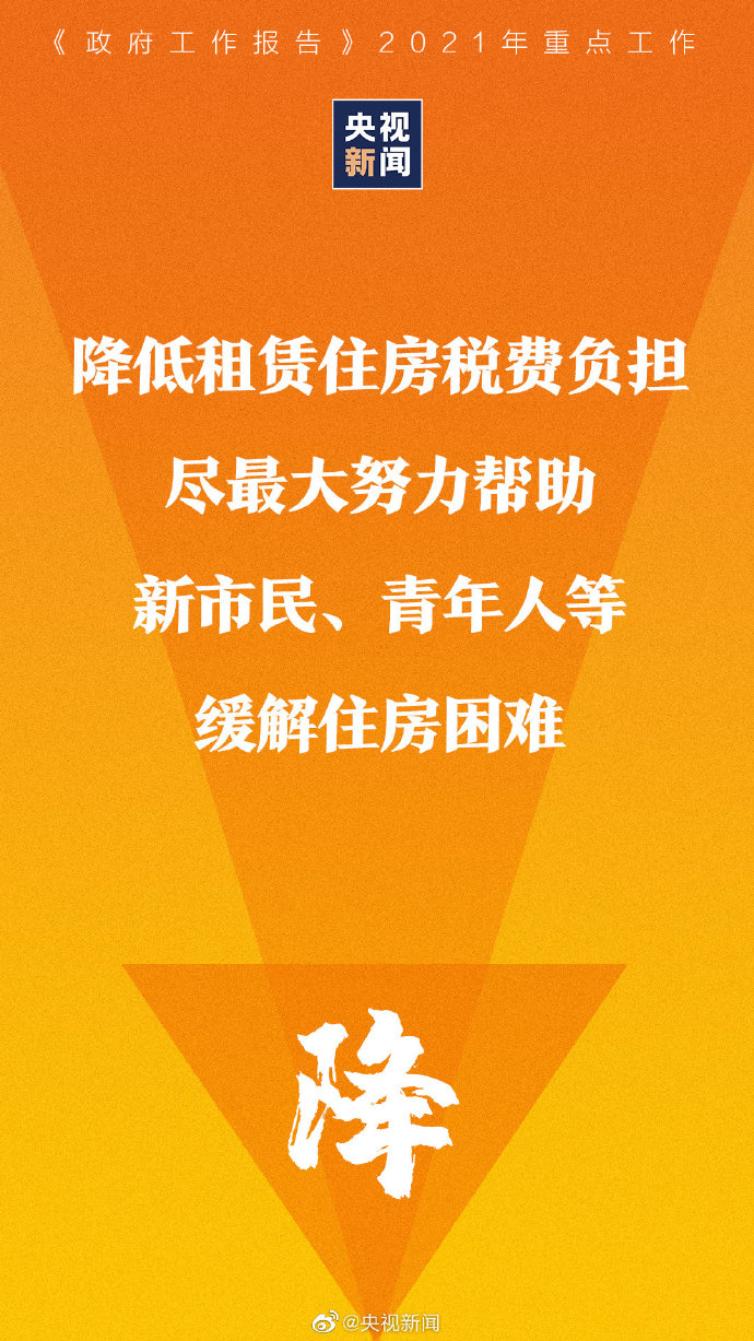 降！降！降！看政府工作报告中提到的降费内容 哪些与你有关？
