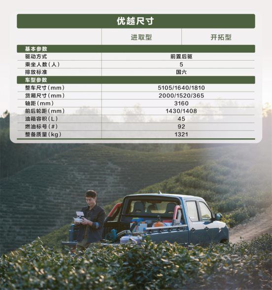 “创业新装备”实至名归 五菱征途配置信息公布