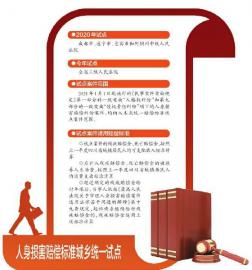 （转载）四川各级法院试点人身损害赔偿标准城乡统一