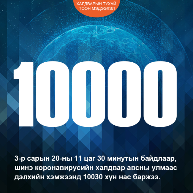 Халдварын тухай тоон мэдээлэл-0320