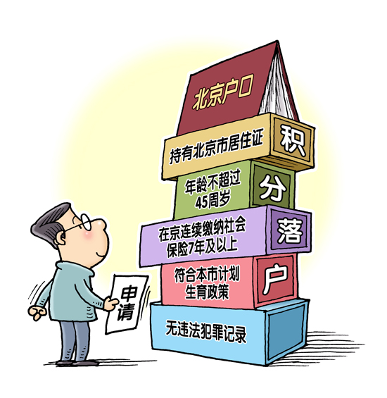 81.6%北京受访者认为北京积分落户门槛高