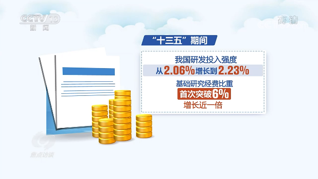 焦點訪談丨從“十三五”到“十四五” 新理念引領我國經濟社會高品質發展