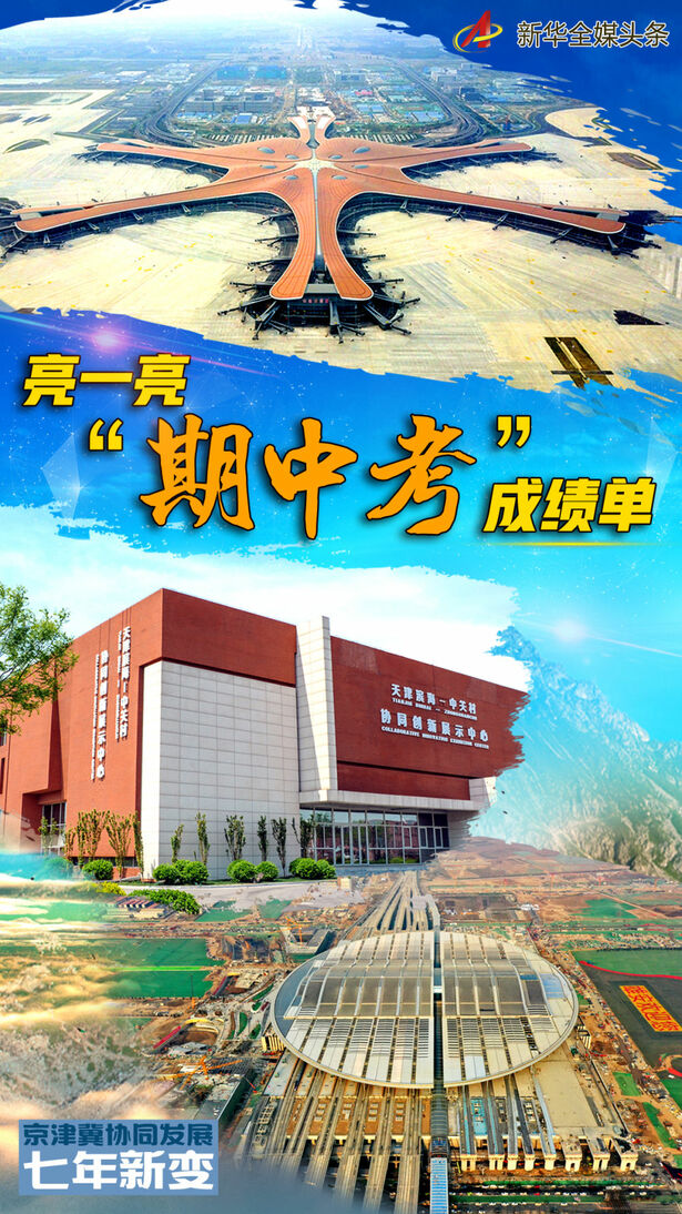 请阅卷！京津冀“期中考”成绩单