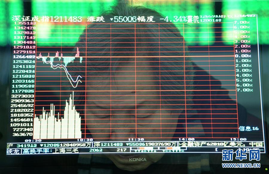 沪深300指数大跌约7% 两度触发熔断提前结束交易