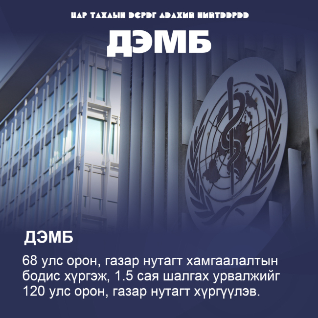 Цар тахлын эсрэг дэлхий нийтээрээ-0320