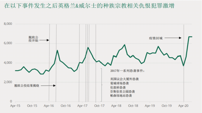 欧洲头条丨仇恨犯警 英国又一华东谈主遭到焦灼