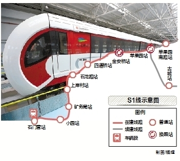 北京三条轨道线20日起空载试运行