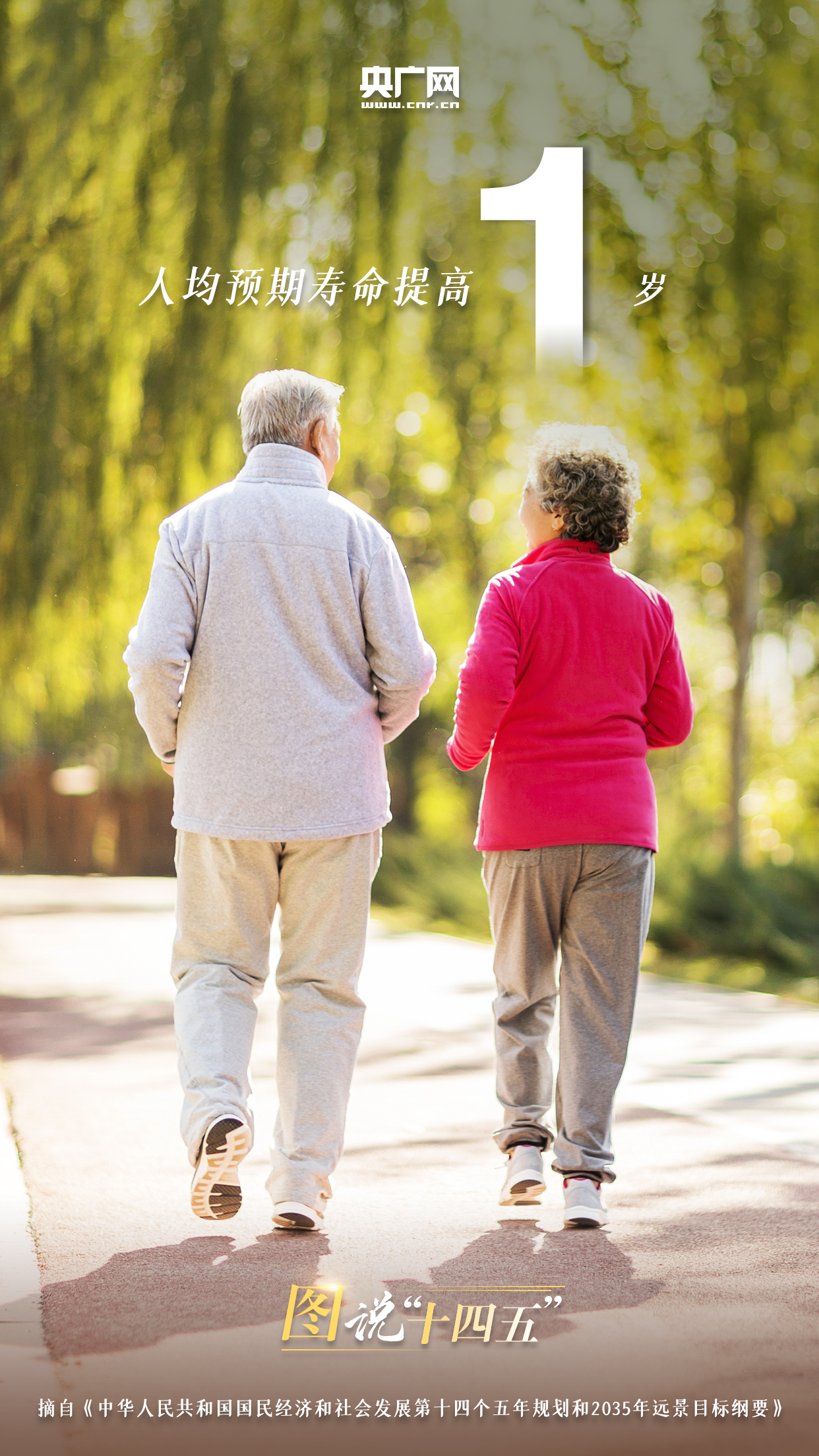 “十四五”规划喊你打开“健康大礼包”！_fororder_1