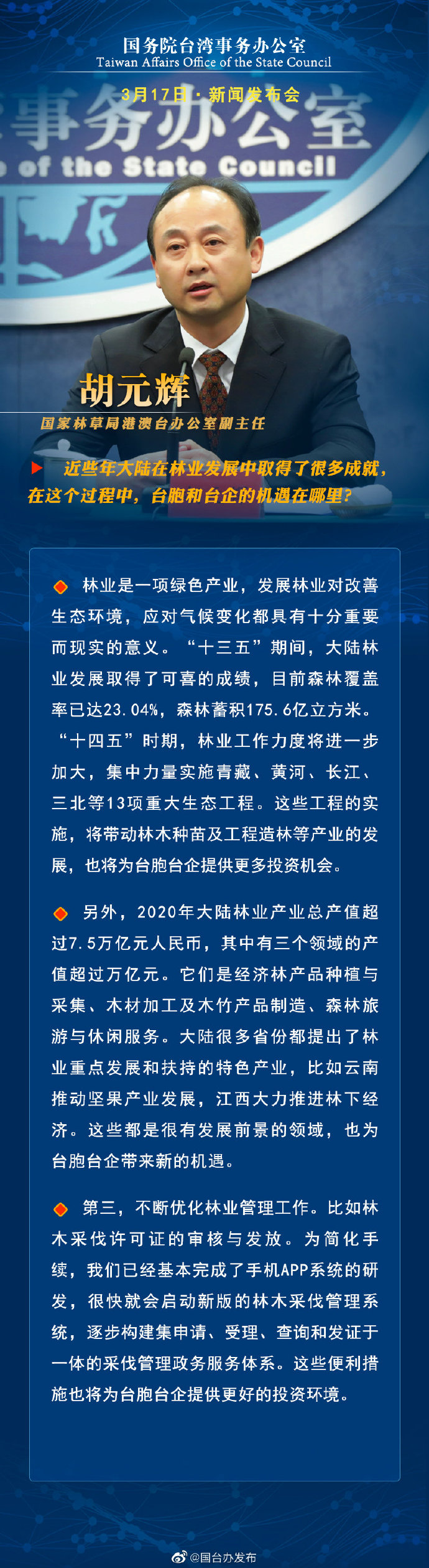国务院台湾事务办公室3月17日·新闻发布会_fororder_a3