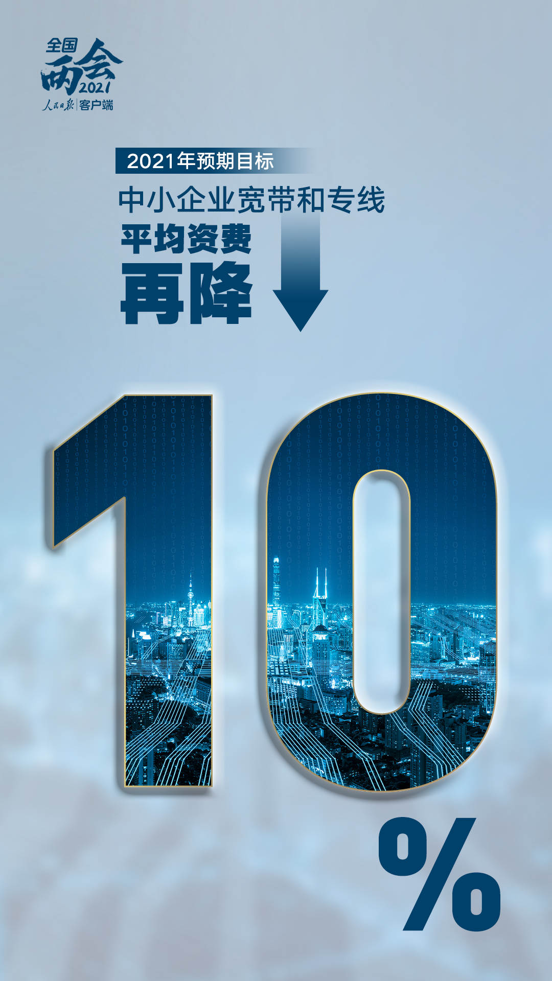9个关键数字读懂2021年政府工作报告