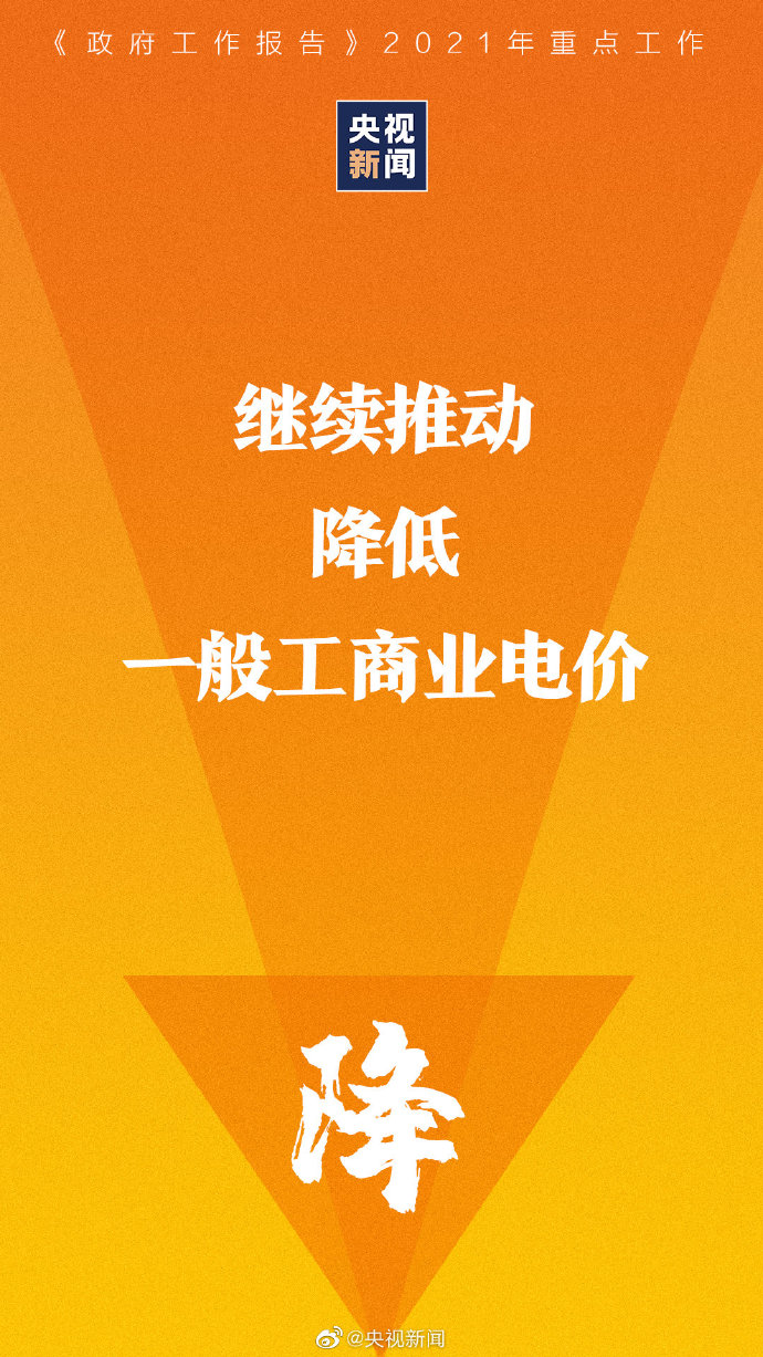 降！降！降！看政府工作报告中提到的降费内容 哪些与你有关？