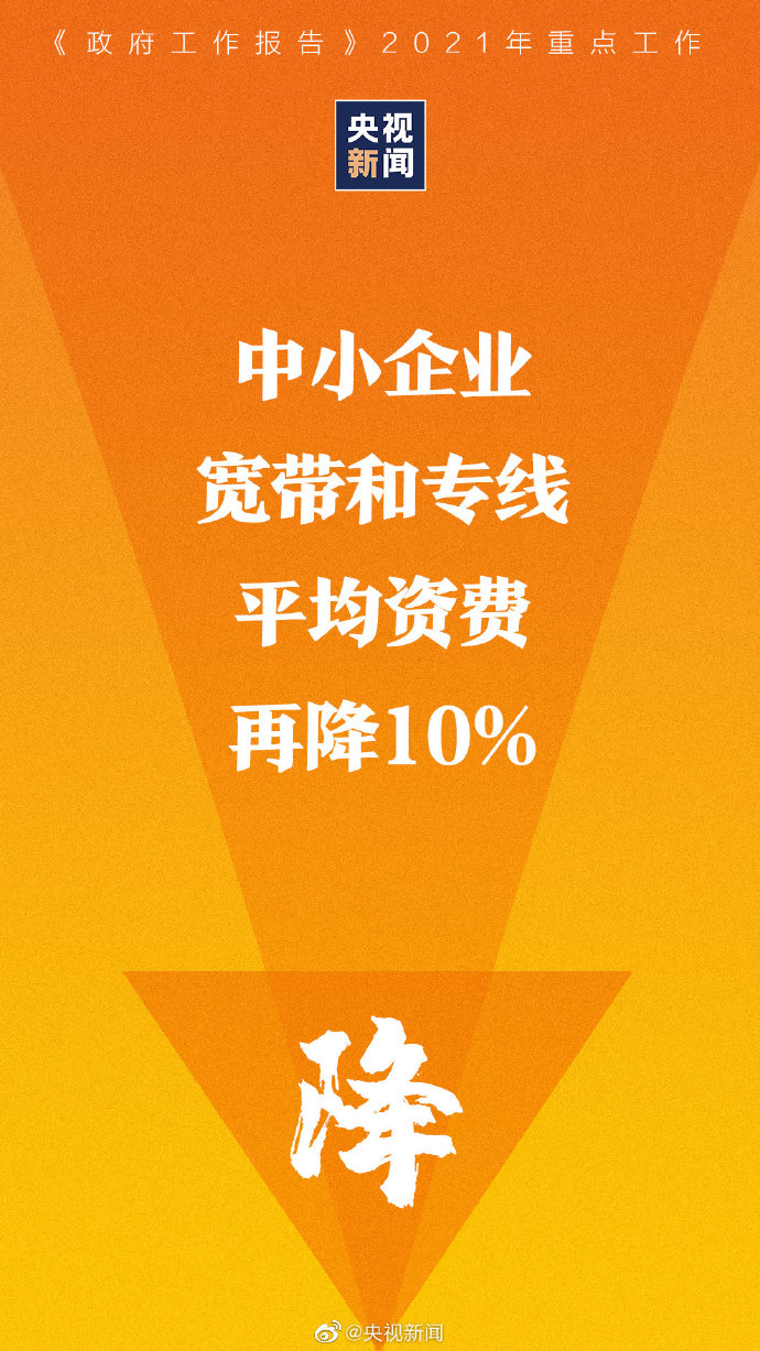 降！降！降！看政府工作报告中提到的降费内容 哪些与你有关？