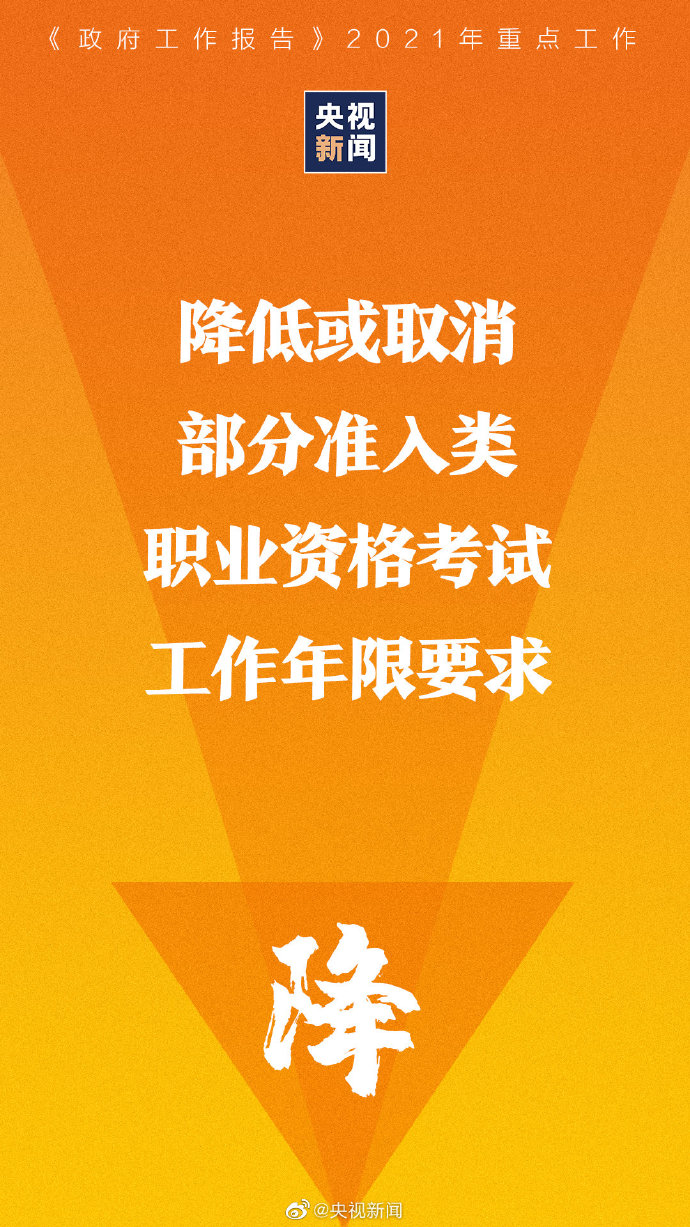 降！降！降！看政府工作报告中提到的降费内容 哪些与你有关？