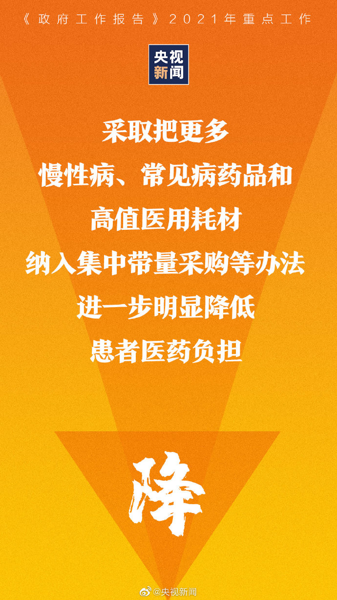 降！降！降！看政府工作报告中提到的降费内容 哪些与你有关？