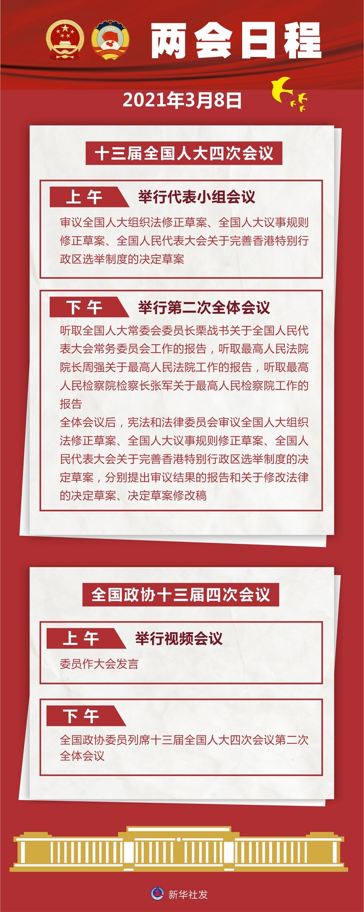 审议全国人大组织法修正草案,全国人大议事规则修正草案,全国人民代表