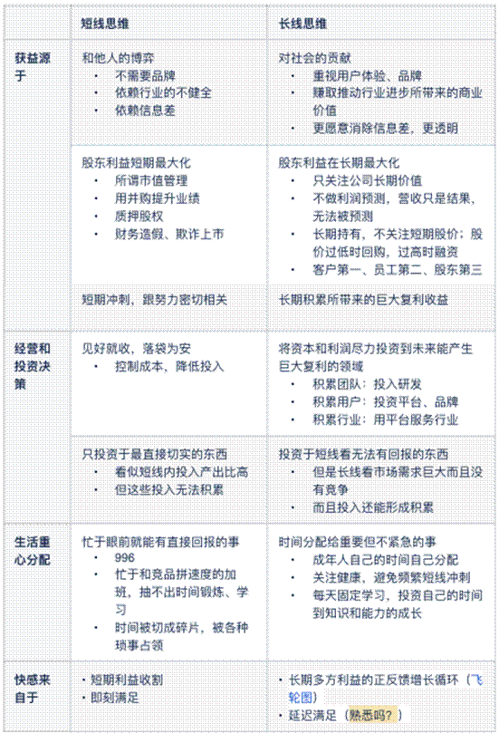 林凡对话黄一孟：调组织架构为何全员公开讨论？ | 把脉