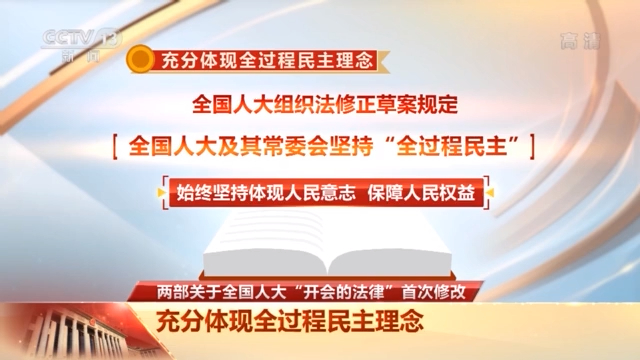 施行30多年來首次修改 這兩部關於全國人大“開會的法律”有多重要？