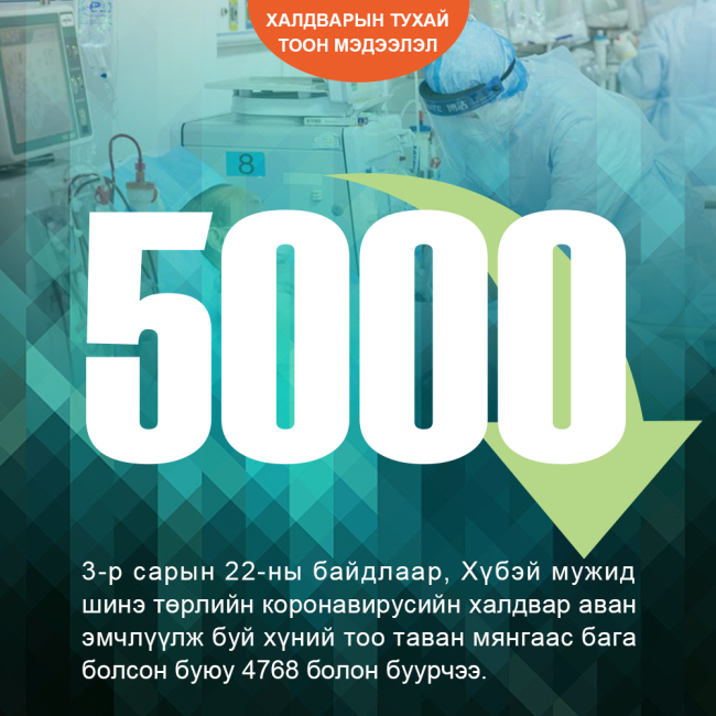 ХАЛДВАРЫН ТУХАЙ ТООН МЭДЭЭЛЭЛ