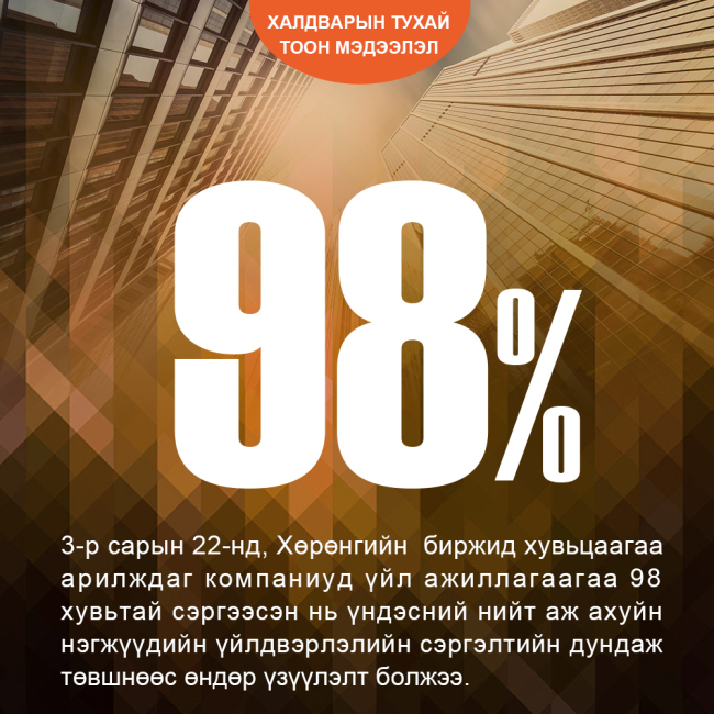 ХАЛДВАРЫН ТУХАЙ ТООН МЭДЭЭЛЭЛ