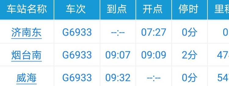 最快1小时40分 烟台至济南间开行早晚“双向直达”高铁列车