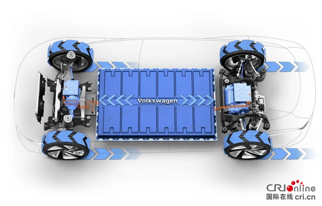 汽車頻道【資訊】上汽大眾ID.4 X人性化空間方案全知道_fororder_qi2