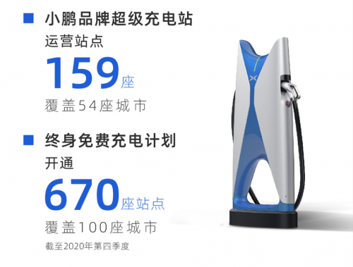 终于有新势力，站在了质变的起点